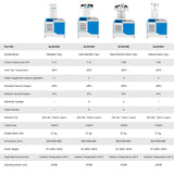 StonyLab Benchtop Freeze Dryer with Vacuum Pump -60°C 4kg 3